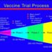 In a Remarkable Breakthrough, the CDC Has Finally Acknowledged the Potential Risks Associated With COVID Vaccines