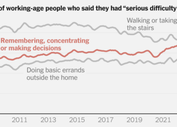 Can’t Think, Can’t Remember: More Americans Say They’re in a Cognitive Fog