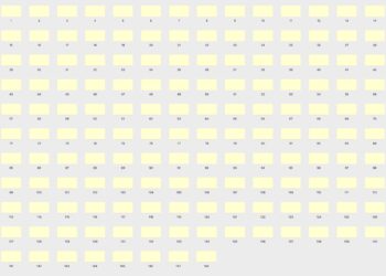 CDC Releases 148 Blank Pages Regarding COVID Risks in Response to FOIA Request